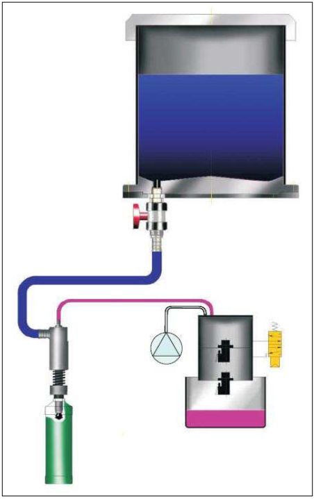 Vacuum-Filling Machines