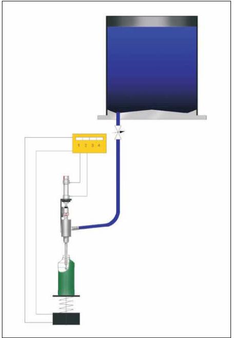 Net-Weight Filling Machines