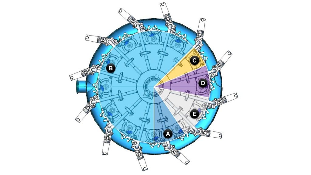 MagFlow and MassFlow Fillers and Monoblocks